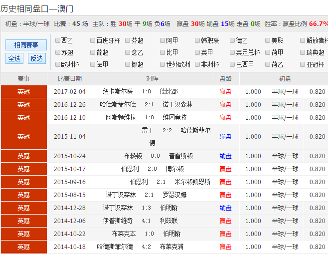 49tkcom澳彩资料2021下