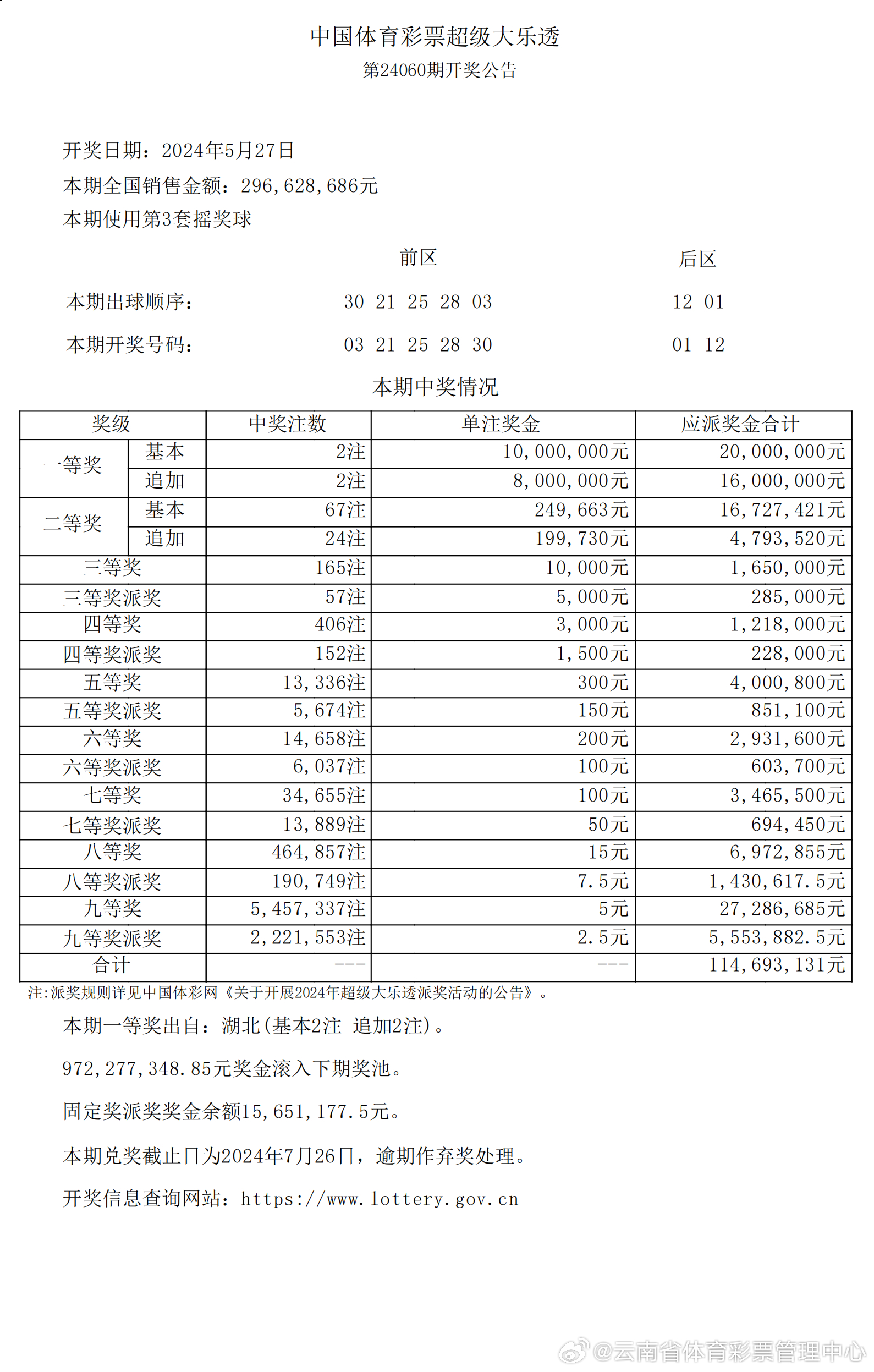 澳彩免费资料图片大全开奖