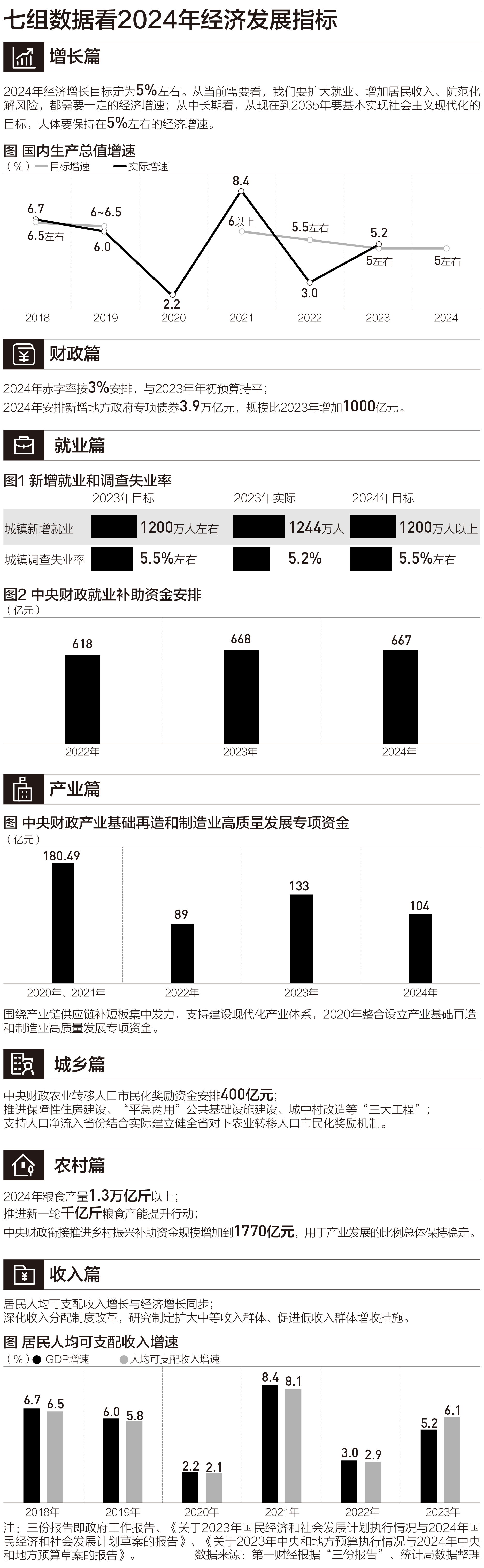 新奥精准数据免费开放