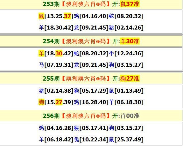 澳彩资料免费的资料大全wwe全面解答	