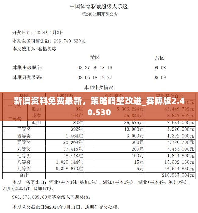澳彩资料网站多少