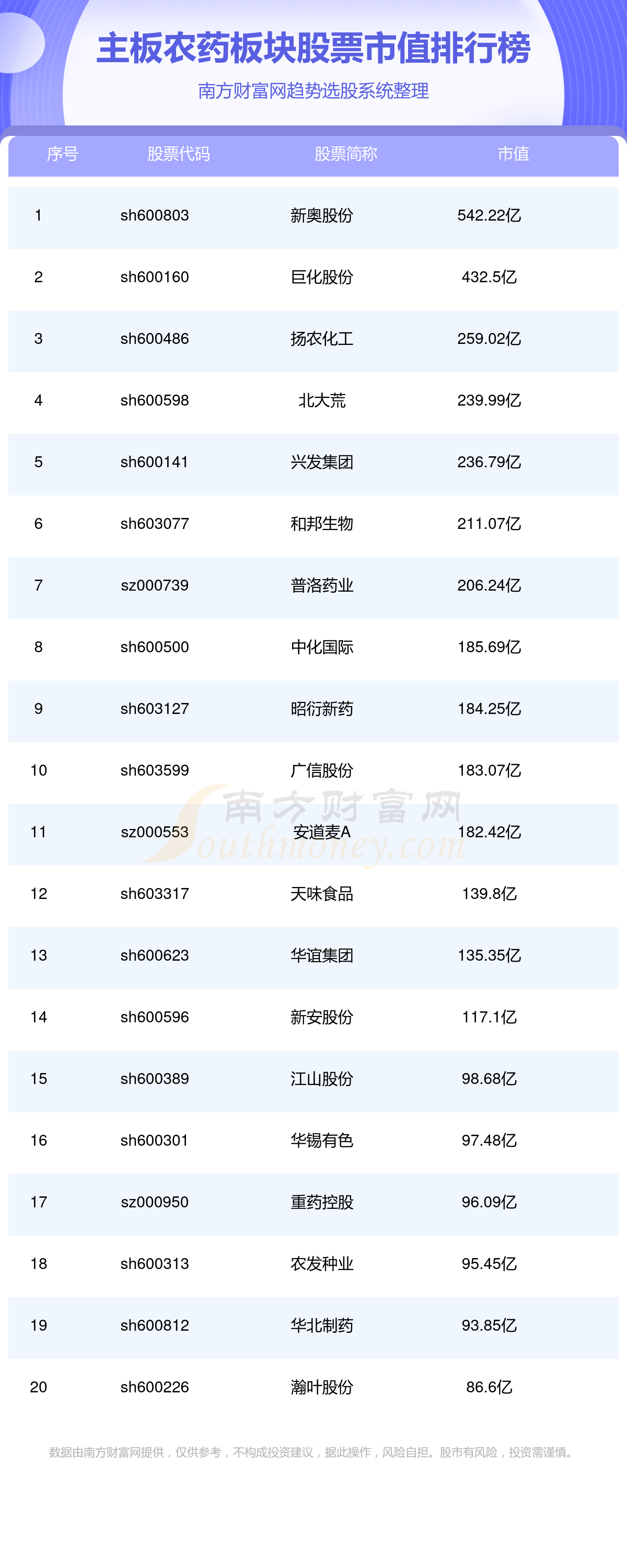 科普展现:新奥最精准资料网站（新奥百科）
