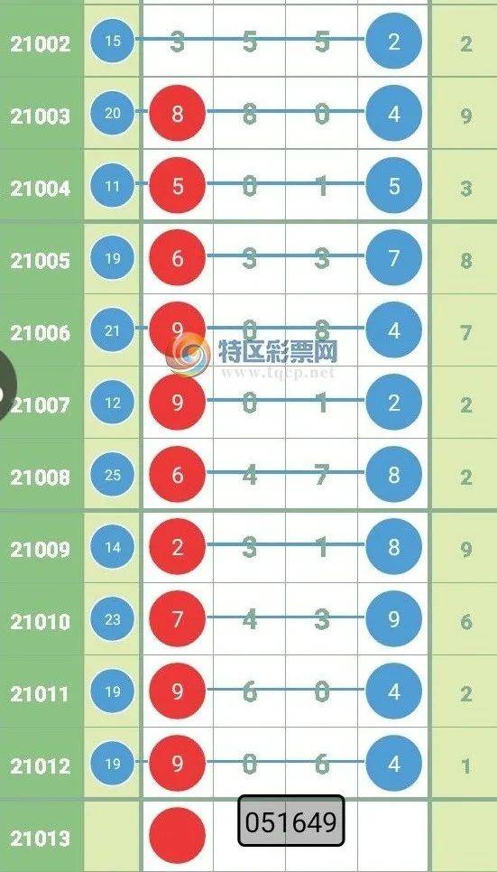 49dcom澳彩资料图库	