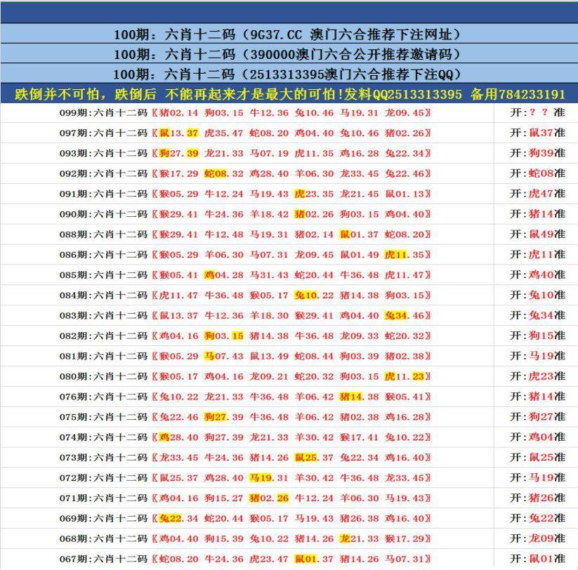 科普展现:澳彩网官网资料网（澳彩全网资料）