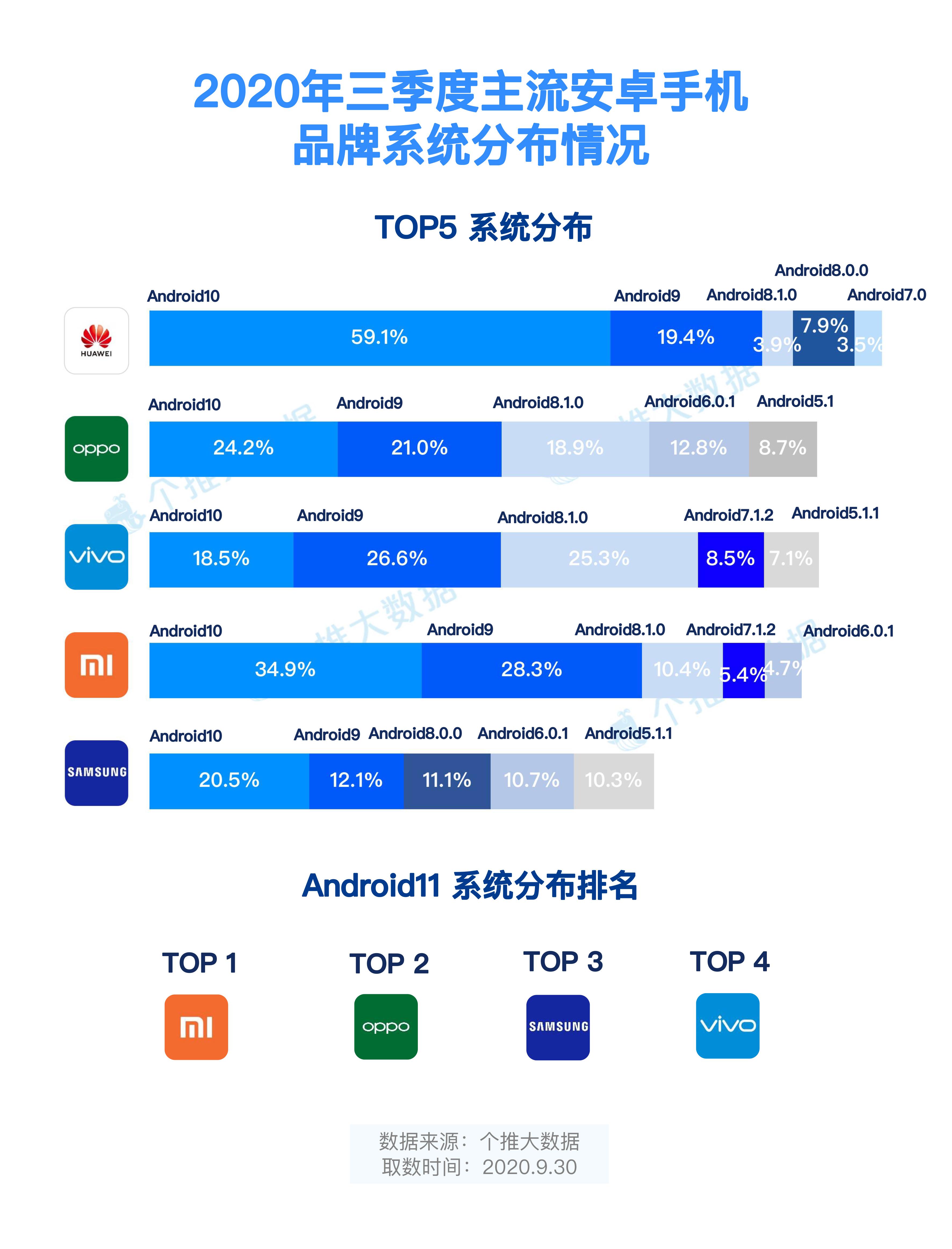 科普展现:新奥精准内部数据（新奥部门）