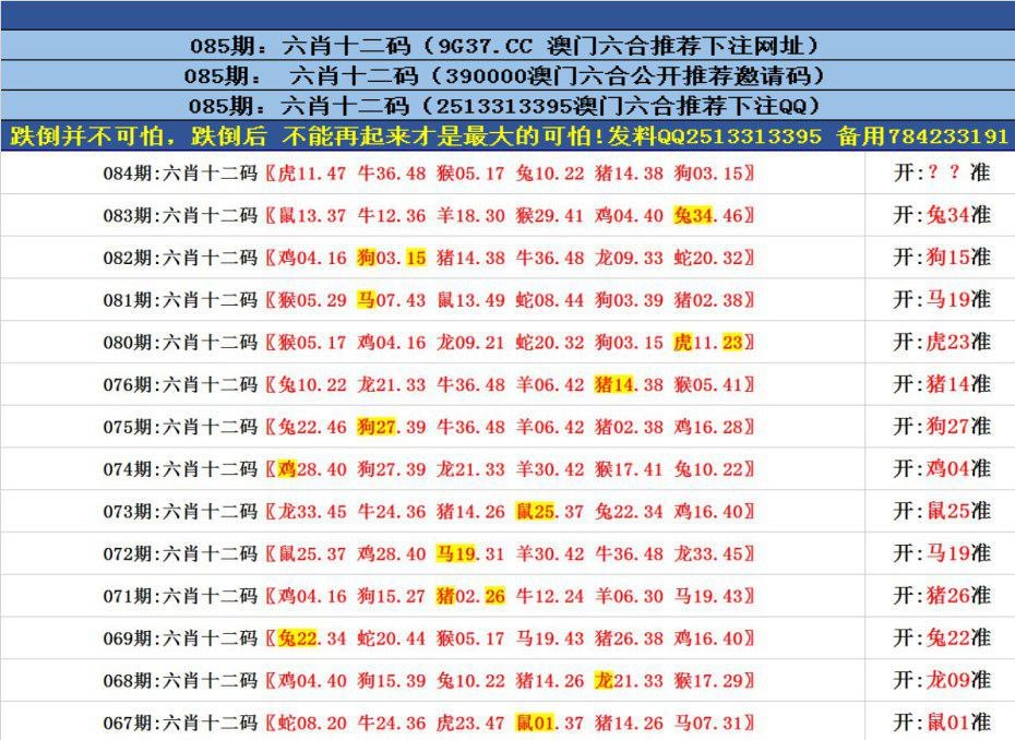 科普展现:澳彩图库资料（九龙澳彩图库资料）