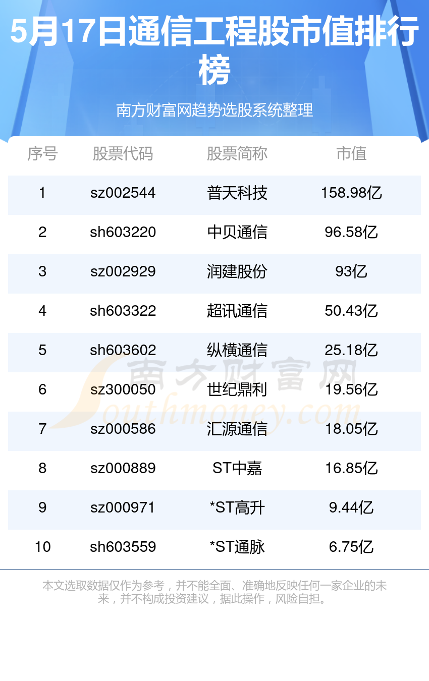新奥精准内部数据